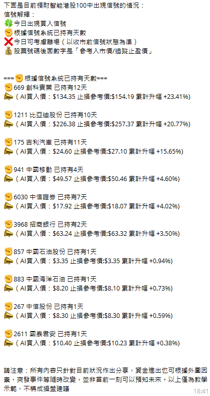 MEGA ROBO 機械人訊號的美股